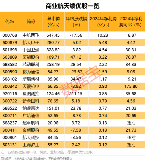 配资方式 泡泡玛特涨超10%