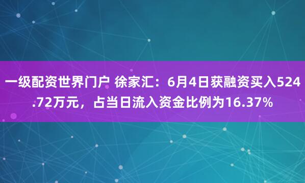 一级配资世界门户 徐家汇：6月4日获融资买入524.72万元，占当日流入资金比例为16.37%