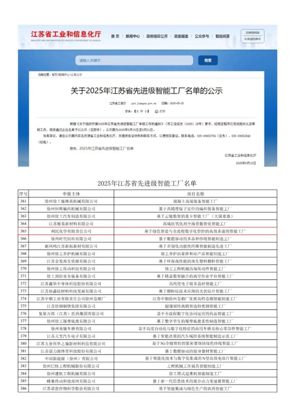 配资门户平台 利民股份子公司利民化学荣登省级先进级智能工厂榜单